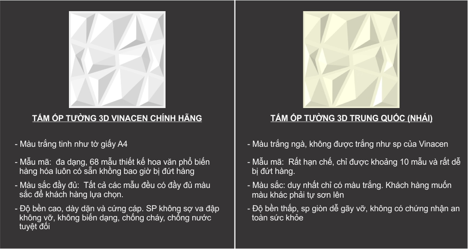 so sánh tấm ốp vinacen và trung quốc